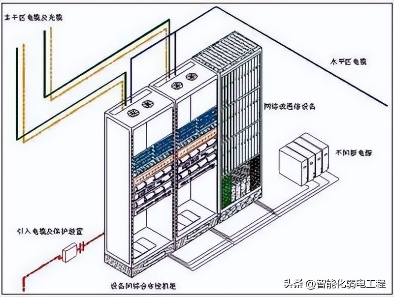 �����ۺϲ���ϵͳ�������_�ۺϲ���ϵͳ��Ʒ���_���ڹ�������