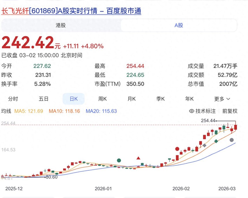 ���˼۸��Ƿ�ԭ����Ӫ��Ӧ�Բ���_2026����˼۸��Ƿ��˹㶫������ͣ�ɹ�_������·�չ����