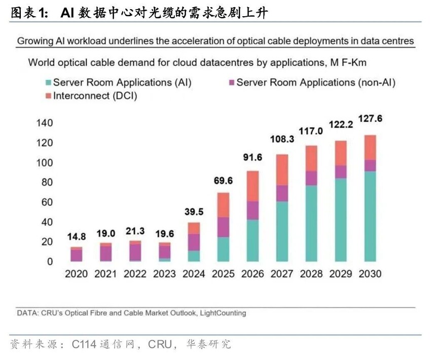 2026����˼۸��Ƿ��˹㶫������ͣ�ɹ�_������·�չ����_���˼۸��Ƿ�ԭ����Ӫ��Ӧ�Բ���