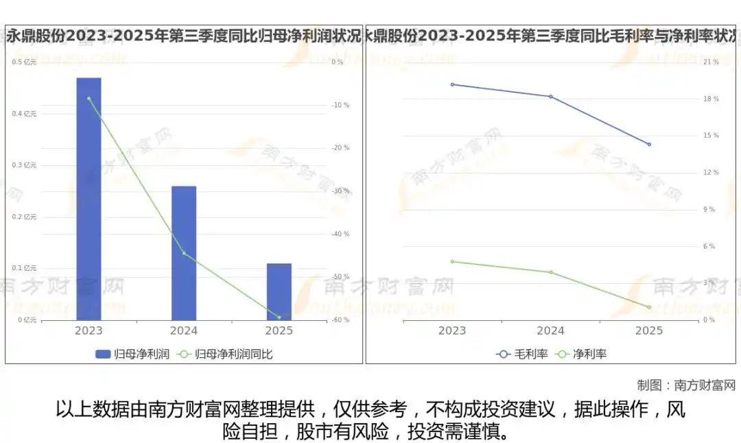 ͨ�Ų�ҵ����ҵ����_���ڹ���_��ģ�鹩Ӧ��