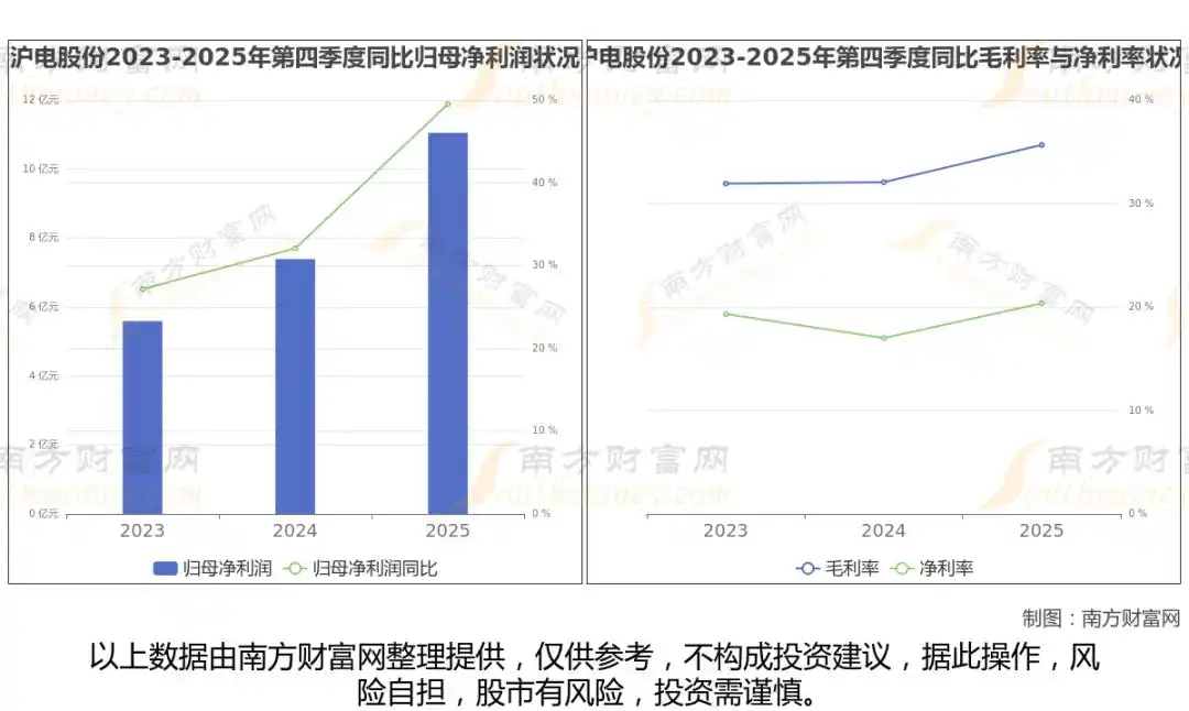 ͨ�Ų�ҵ����ҵ����_��ģ�鹩Ӧ��_���ڹ���