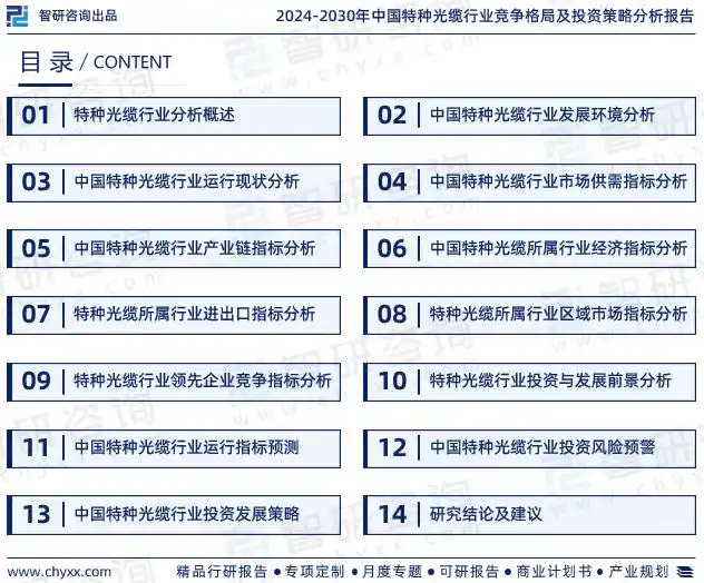 ���ֹ�����ҵ������ַ���_���������ҵ����_���ֹ�����ҵ�г�����