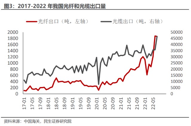 ������Ϊδ�����߼�_���������ҵ����_���˹��¹����ƽ��