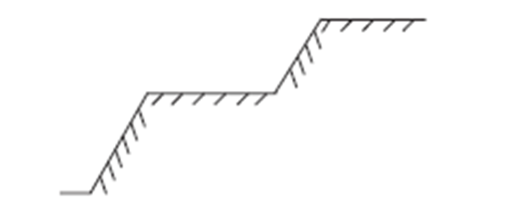 直埋光缆检测_管道伴行直埋光缆安全风险及应对措施_管道伴行直埋光缆风险分析防护措施
