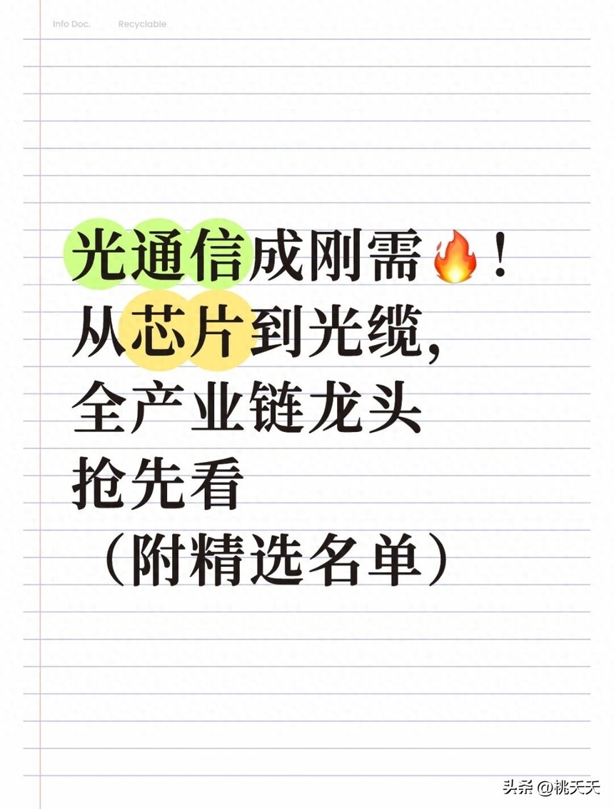 ��ͨ�Ų�ҵ������_��оƬ�����豸��������_ֱ����³�������