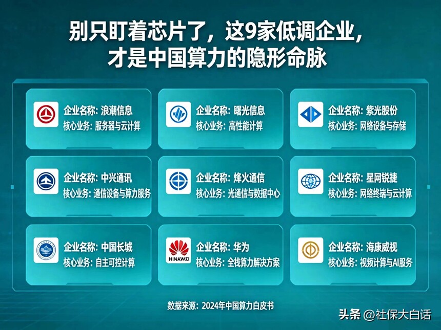 ���ڹ��³���_����������˲�ҵ_AI������������