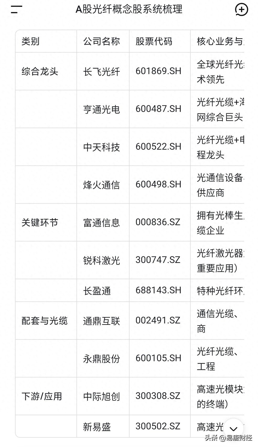 ������������_����Ԥ�ư���˾����_���˹��²�ҵ����ͷ