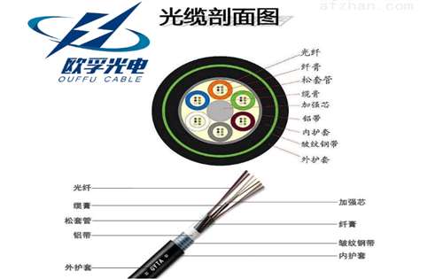 GYTA光缆与GYXTW光缆区别_沈阳光缆生产商推荐_室外光缆型号