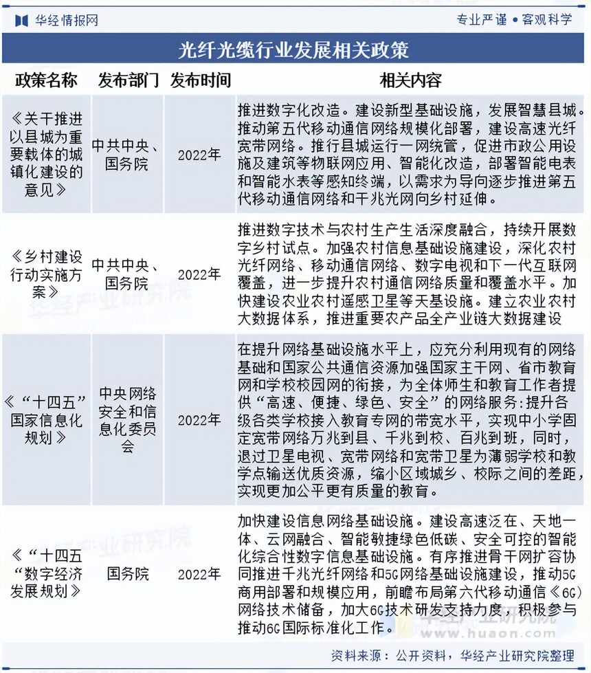 ����Ԥ�ư��г������о�_���˹�����ҵ��״����_���ڹ�����ҵ��̬