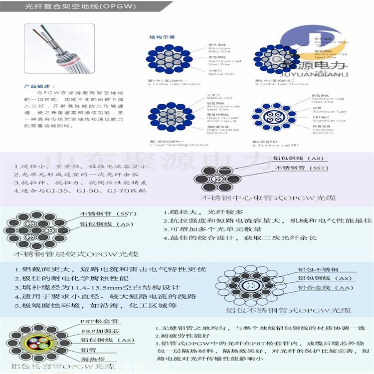 �������¶���_GYXTW���½ṹ_ADSS����ȫ���Գ�ʽ