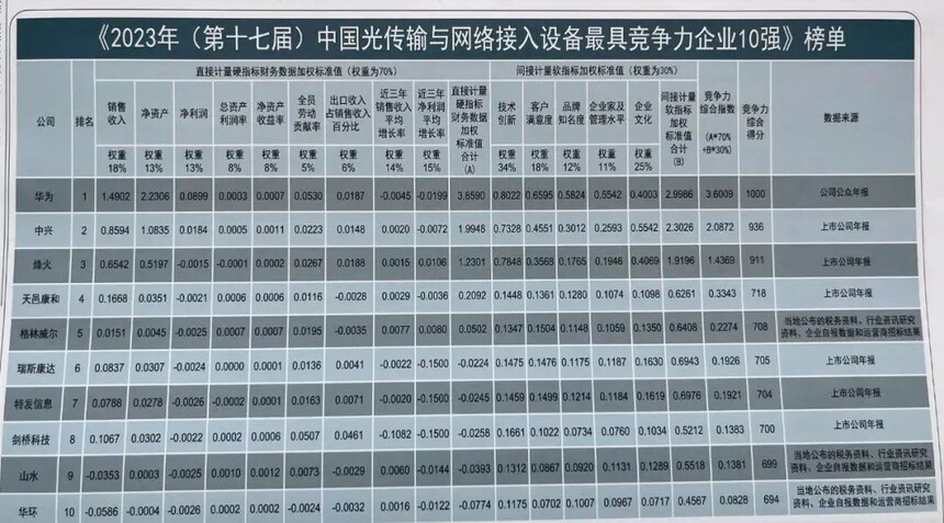 APCȫ����˹��´��_ֱ����³�������_�������������Ƽ���չ���޹�˾