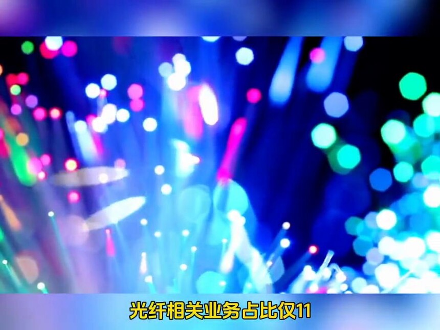 opgw���³���_��������ռ��ǰʮ��˾_���ɹ���ͨ������