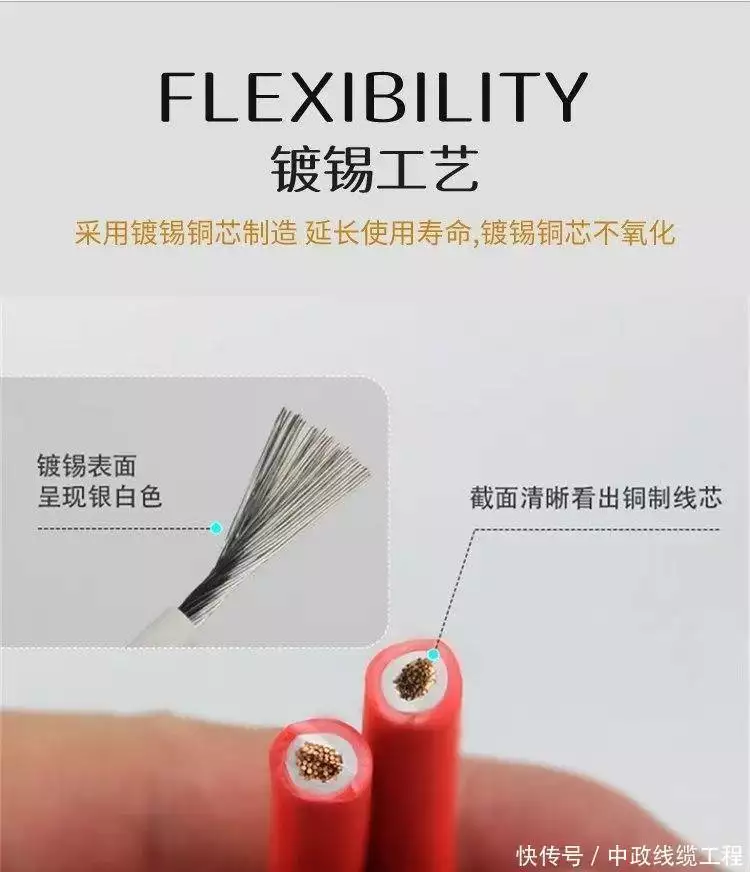 ֱ����³���_���ϵ��ߵ���ѡ���׼_���ϵ��ߵ��·�����;