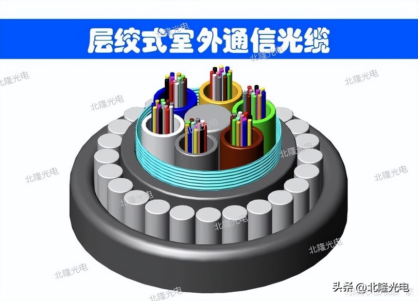 ��������ͺ�_ˮ�¹����ͺ� GYTA33���º��� GYTA33����ִ�б�׼