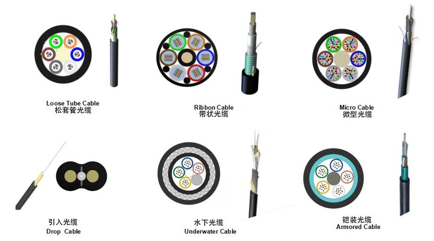 ��������ص�����_�ܿ�ֱ��ܵ���������_����������ó���