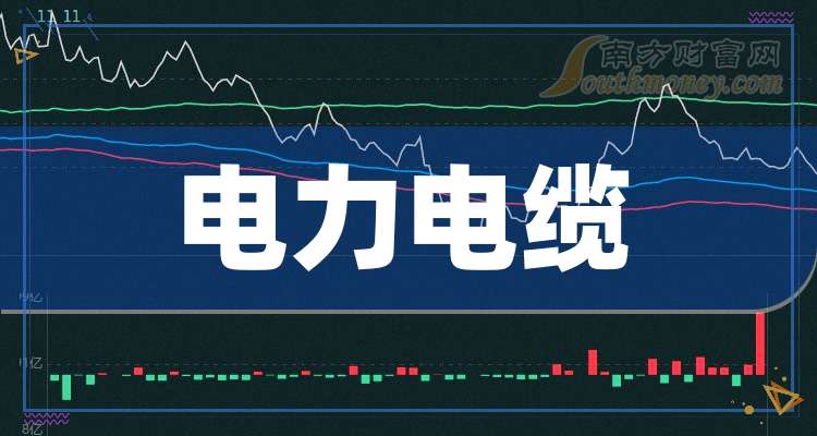 �����������й�˾��ͷ_̫������002300��ͷ_��������Ʒ��