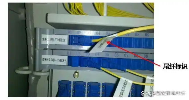 ���ڹ�������_�⽻���䰲װ�淶_С�������뻧ʩ������