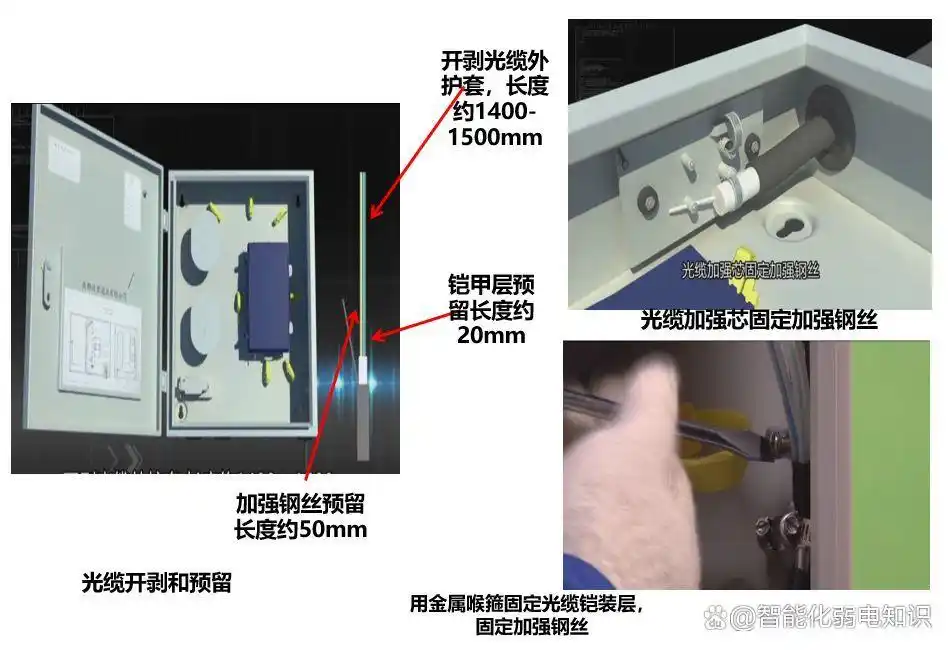 ���ڹ�������_С�������뻧ʩ������_�⽻���䰲װ�淶