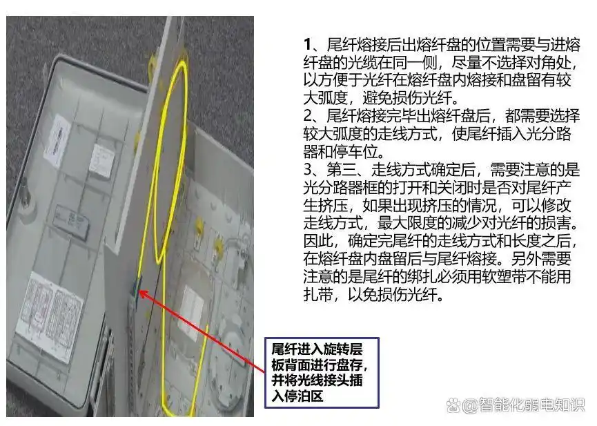 С�������뻧ʩ������_�⽻���䰲װ�淶_���ڹ�������