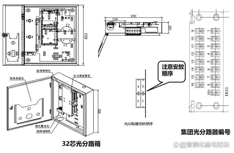 �⽻���䰲װ�淶_���ڹ�������_С�������뻧ʩ������