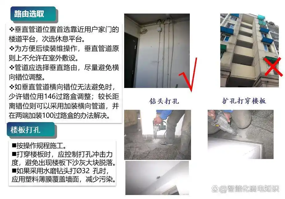 ���ڹ�������_�⽻���䰲װ�淶_С�������뻧ʩ������