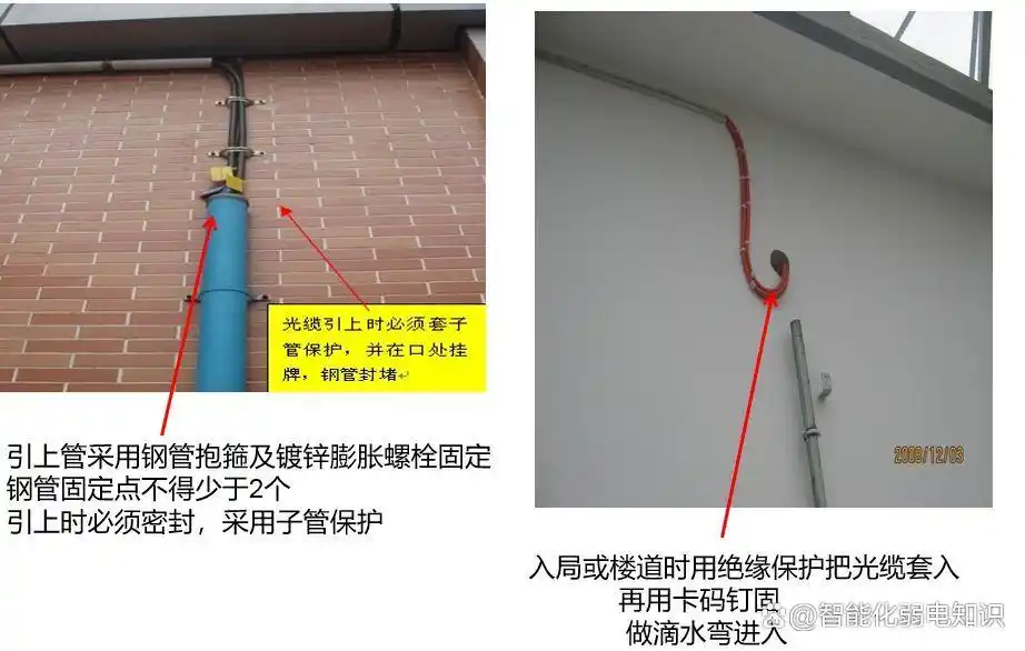 С�������뻧ʩ������_�⽻���䰲װ�淶_���ڹ�������