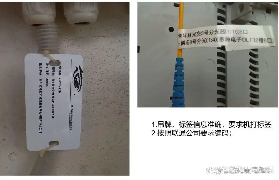 ���ڹ�������_С�������뻧ʩ������_�⽻���䰲װ�淶