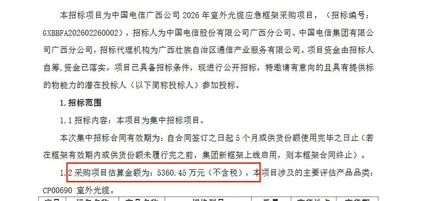 �����������_GYTA��ģG.652D-24о���³����б�����_���������������Ӧ����ܲɹ���Ŀ