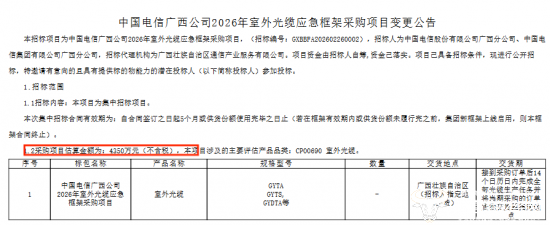 室外光缆型号_广西电信室外光缆应急框架采购项目_GYTA单模G.652D-24芯光缆成缆中标名单