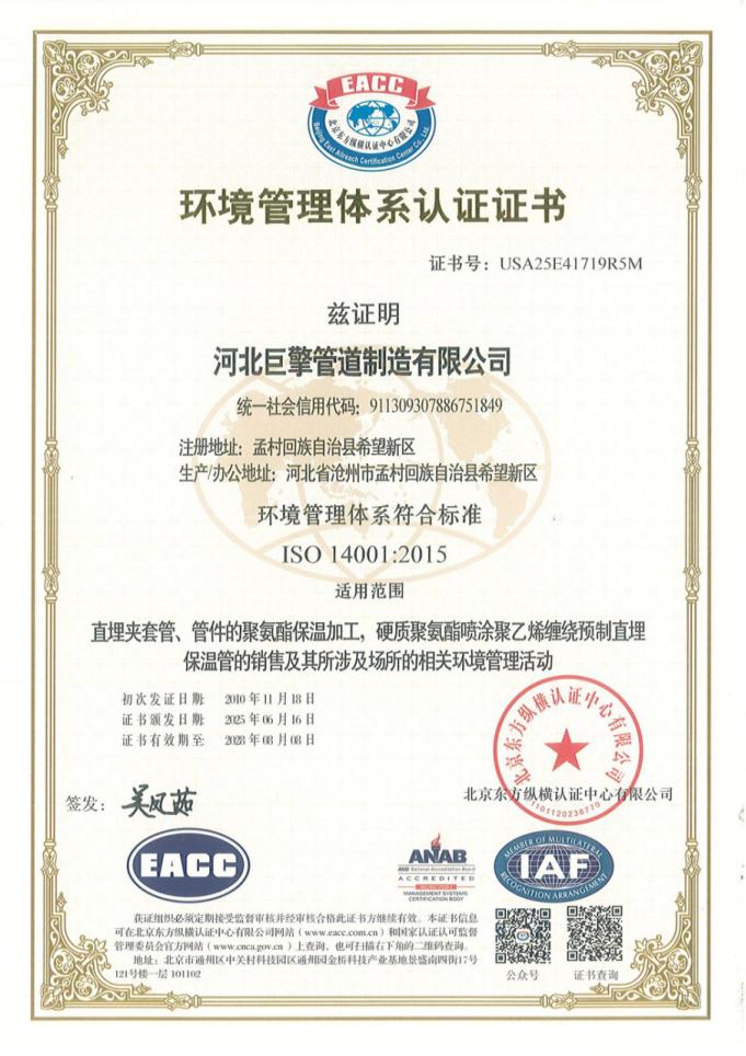 直埋光缆厂家_河北巨擎管道制造_预制直埋保温管选购标准