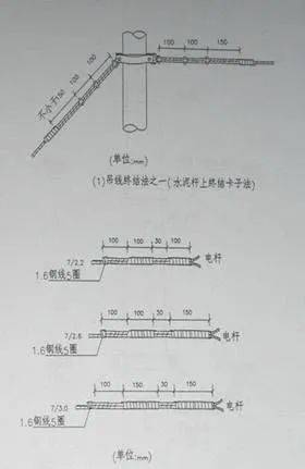 �ܿչ���ʩ������_�淶ͨ�Ź���ʩ�����ٹ���_�������ʩ��