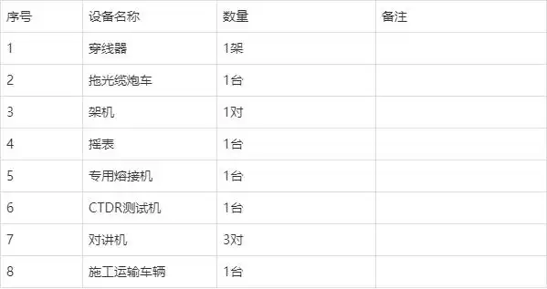 ������·���跽��_�������ʩ��_���·��蹤��ʩ������