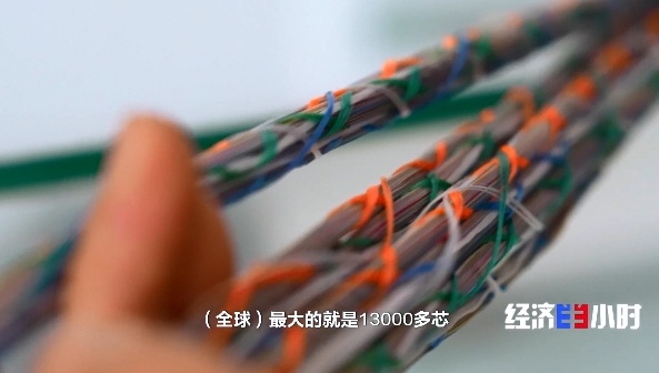 光模块算力中心需求_特种光纤出口增长_室内光缆销售