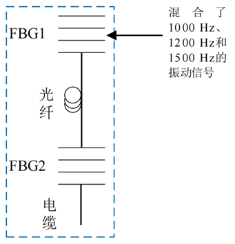 6641ef7e-5b41-11f1-ab55-92fbcf53809c.png