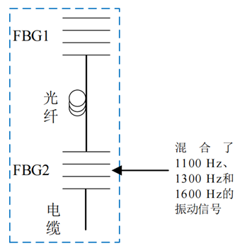 66776e9c-5b41-11f1-ab55-92fbcf53809c.png