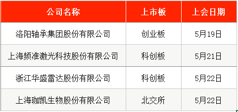 电力光缆_长进光子掺稀土特种光纤 新股申购 特种光纤技术自主可控