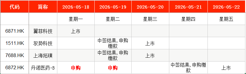 电力光缆_长进光子掺稀土特种光纤 新股申购 特种光纤技术自主可控