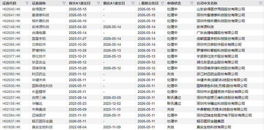 电力光缆_长进光子掺稀土特种光纤 新股申购 特种光纤技术自主可控
