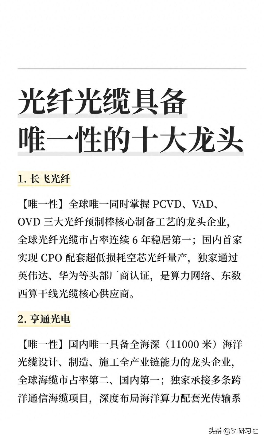 光纤光缆_长飞光纤_室内光缆品牌推荐
