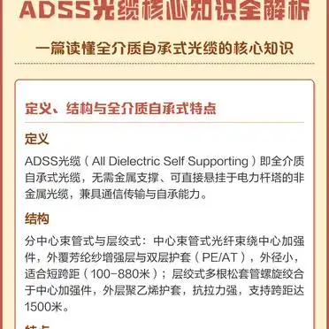 ADSS光缆行业分析_全介质自承式光缆结构与应用_ADSS光缆核心知识总结