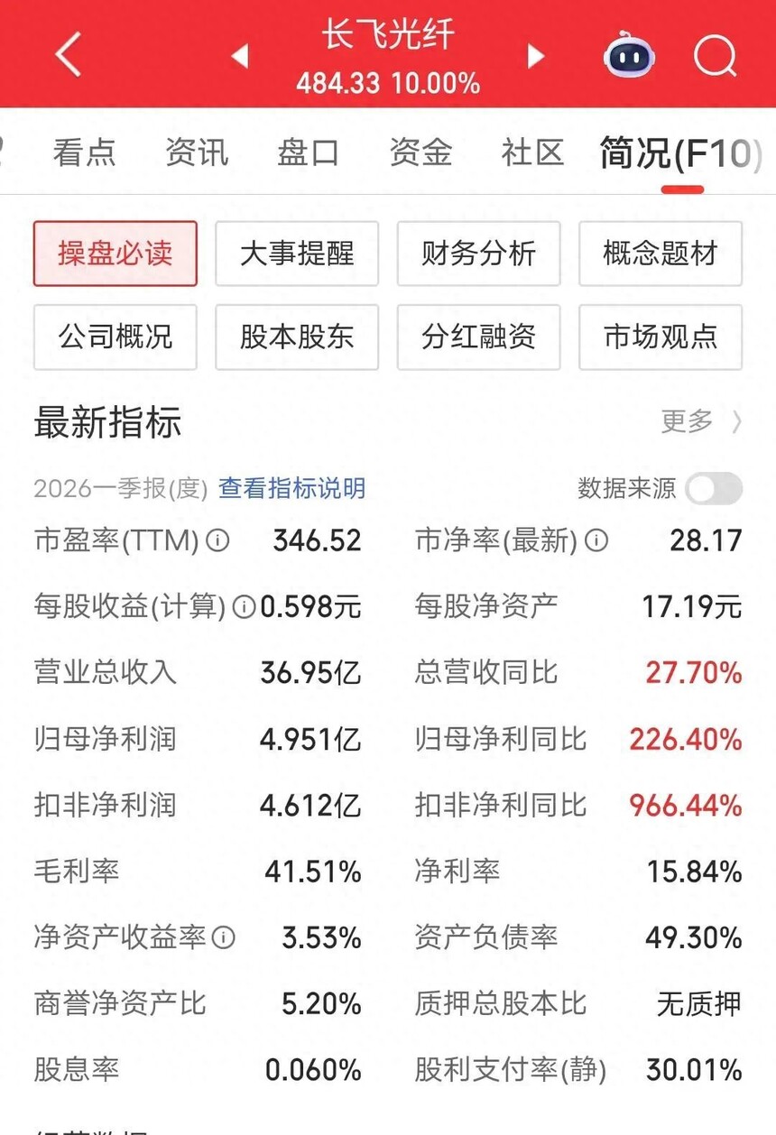 电力光缆品牌_空芯光纤商业化进展_数据中心光纤光缆需求增长