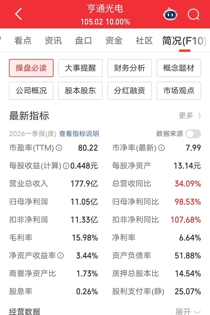 空芯光纤商业化进展_数据中心光纤光缆需求增长_电力光缆品牌