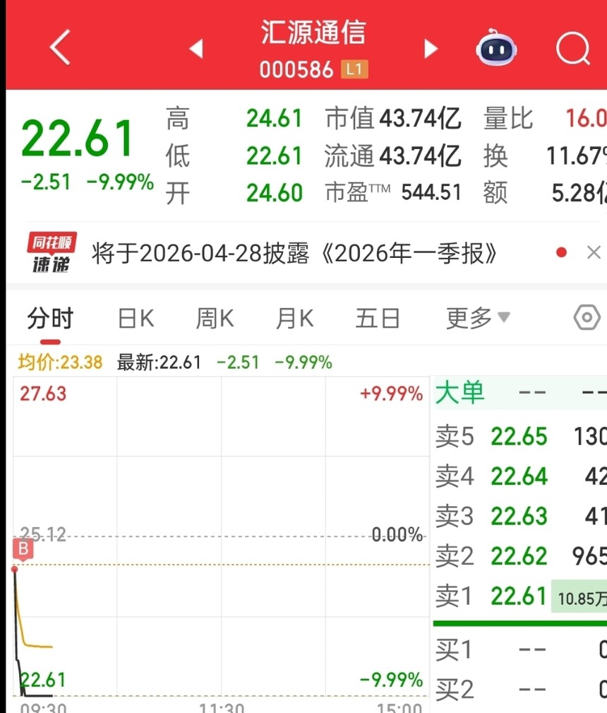 电力特种光缆业绩修复_ADSS光缆行业分析_通信企业5连板跌停