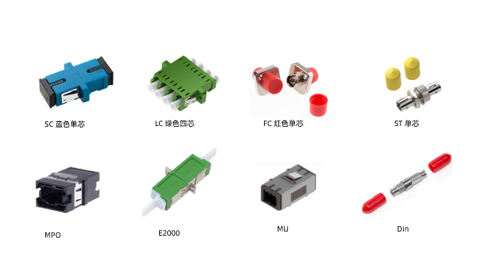 光纤跳线类型_室内光缆材质_单模光纤和多模光纤区别