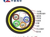 电力光缆厂家，ADSS光缆厂家，ADSS光缆现货报价