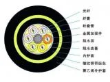 全介质自承式光缆ADSS光缆技术特点