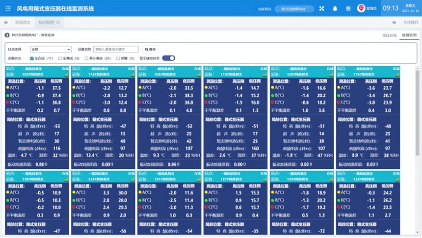电缆温度监测系统_地下电缆在线监测系统_感温光缆