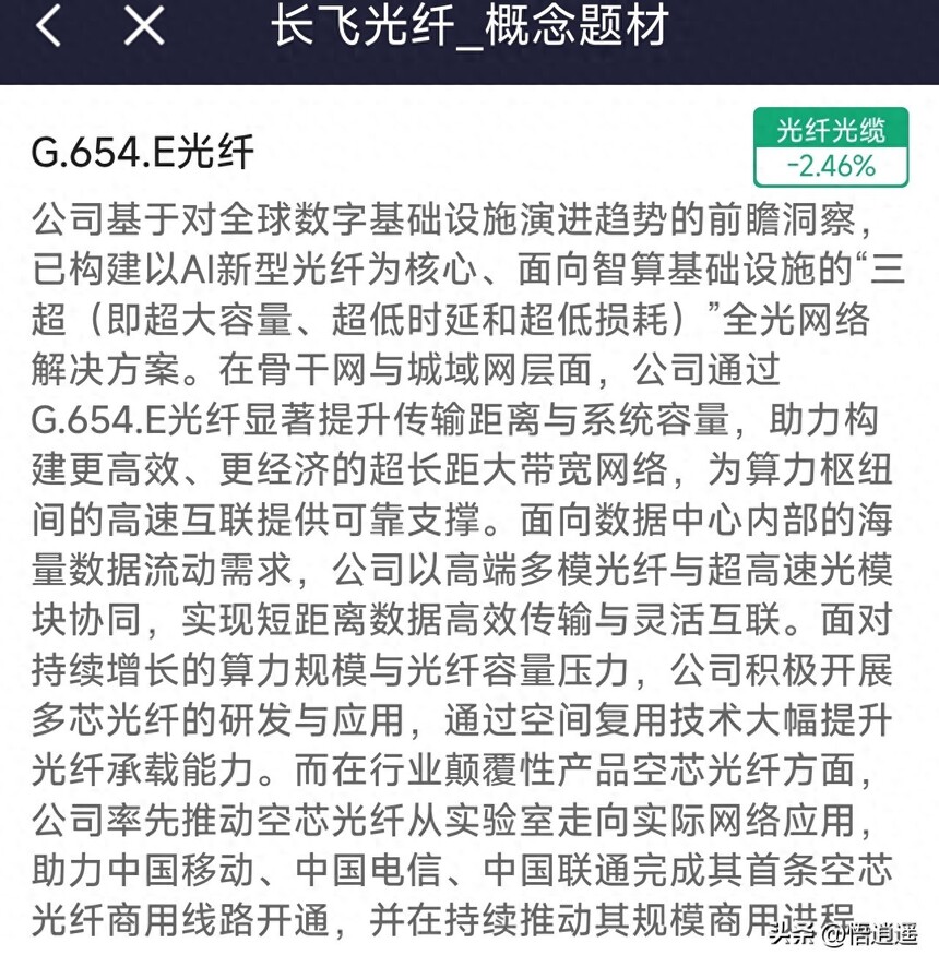 光纤光缆行业分析_ADSS光缆行业分析_长飞光纤核心竞争力
