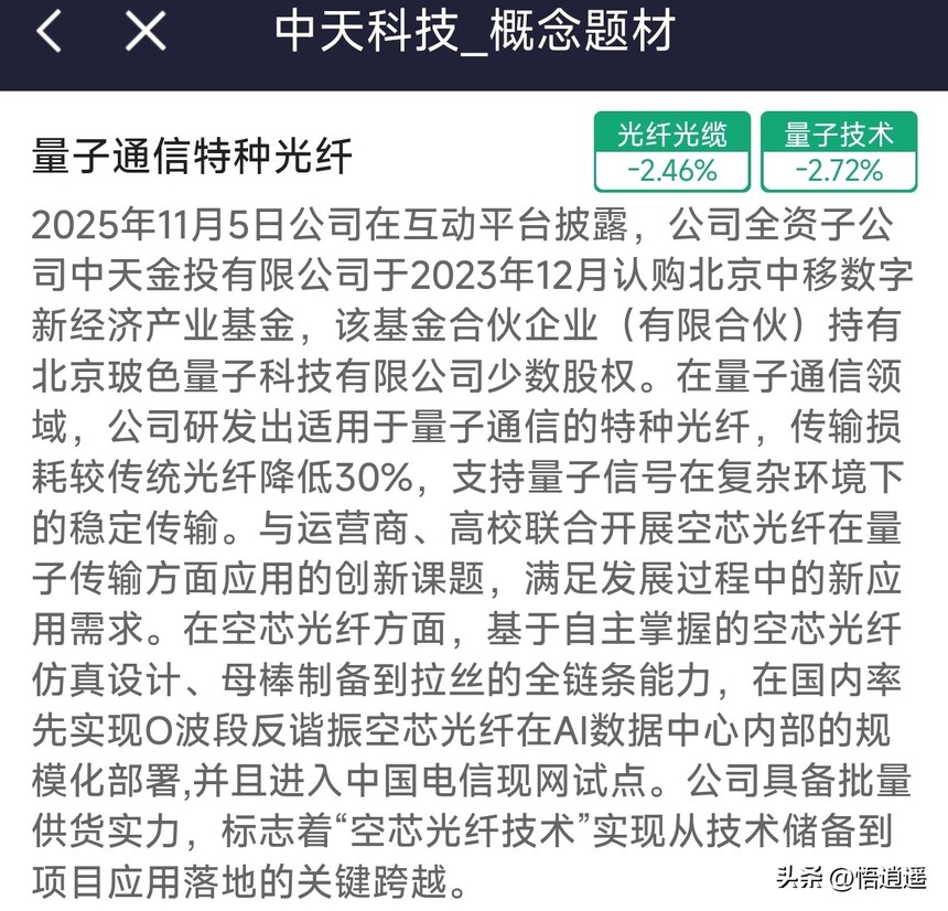 光纤光缆行业分析_ADSS光缆行业分析_长飞光纤核心竞争力