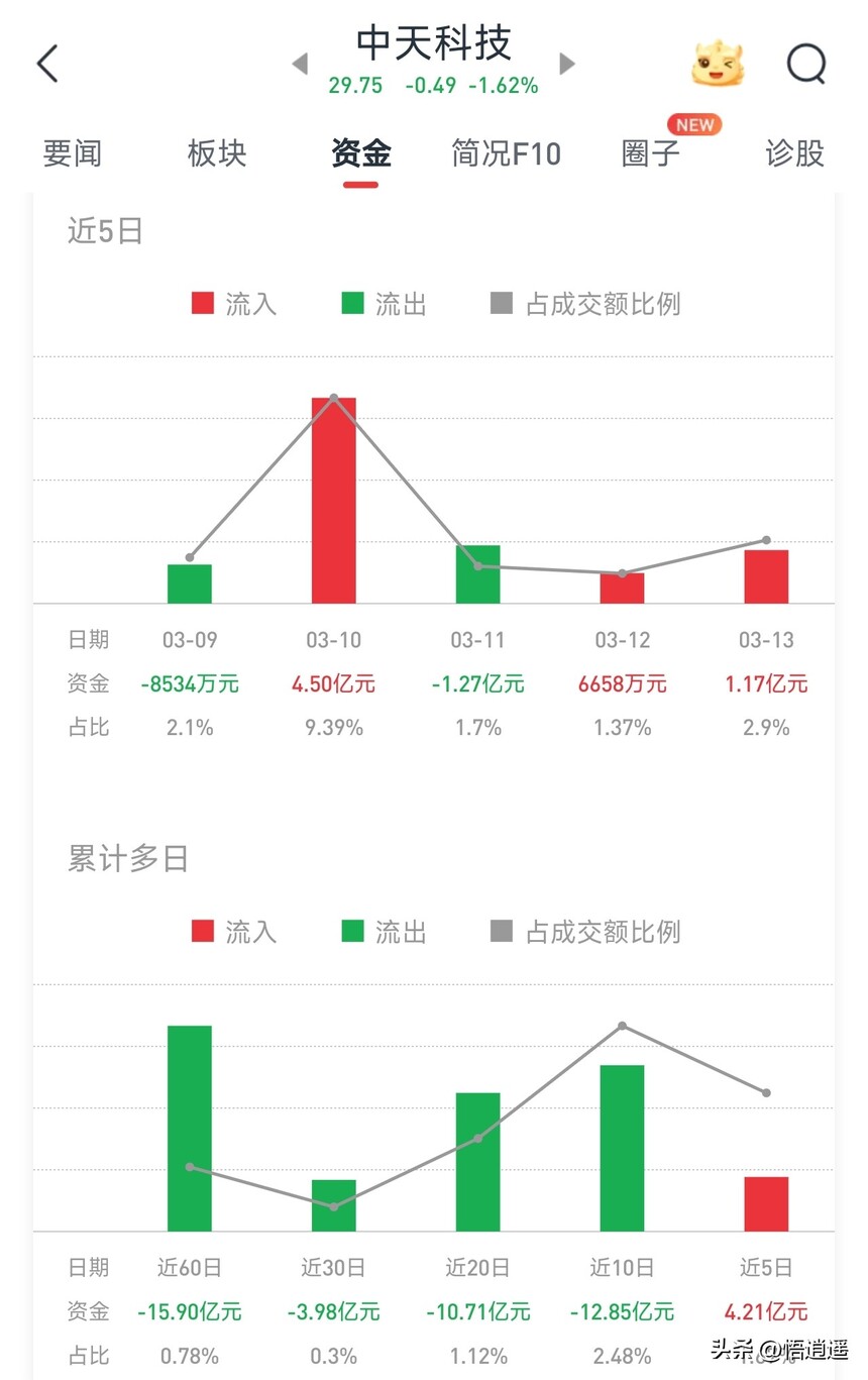 ADSS光缆行业分析_光纤光缆行业分析_长飞光纤核心竞争力